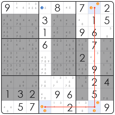 empty rectangle sudoku